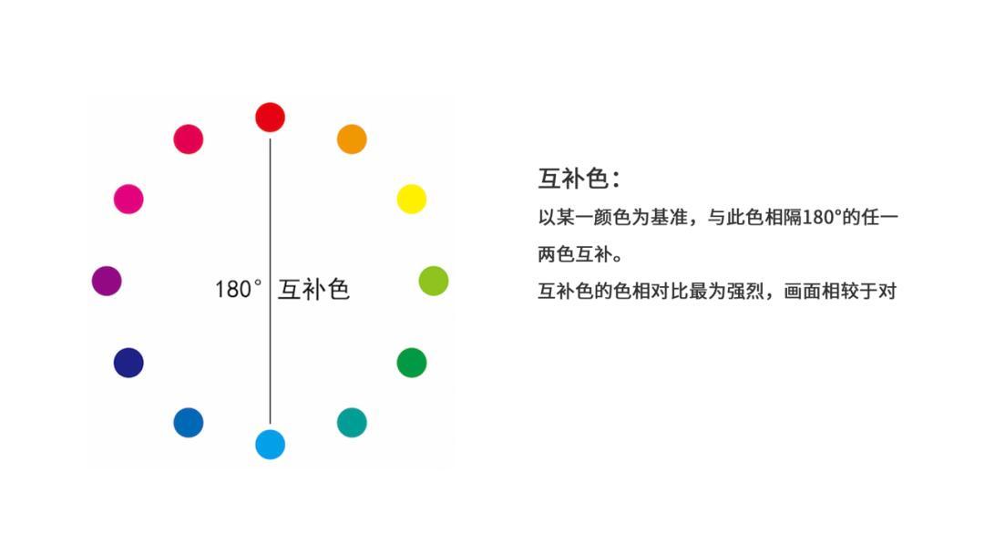 色彩理论：互补与对比色的奥秘