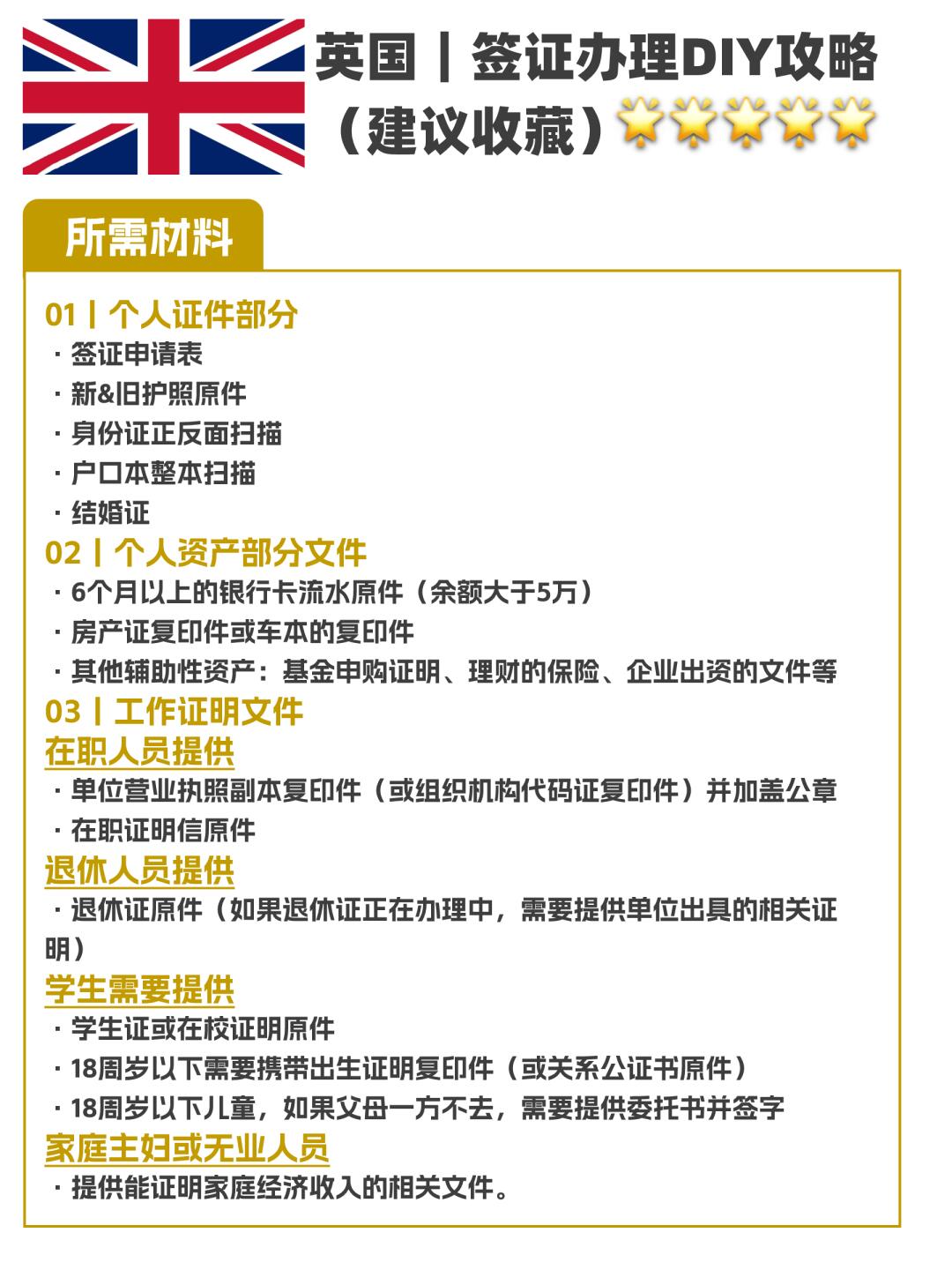 英国签证diy办理全攻略