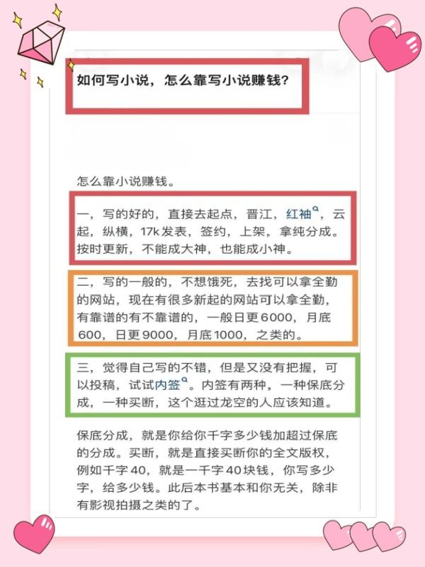 怎么注册写小说赚钱的平台