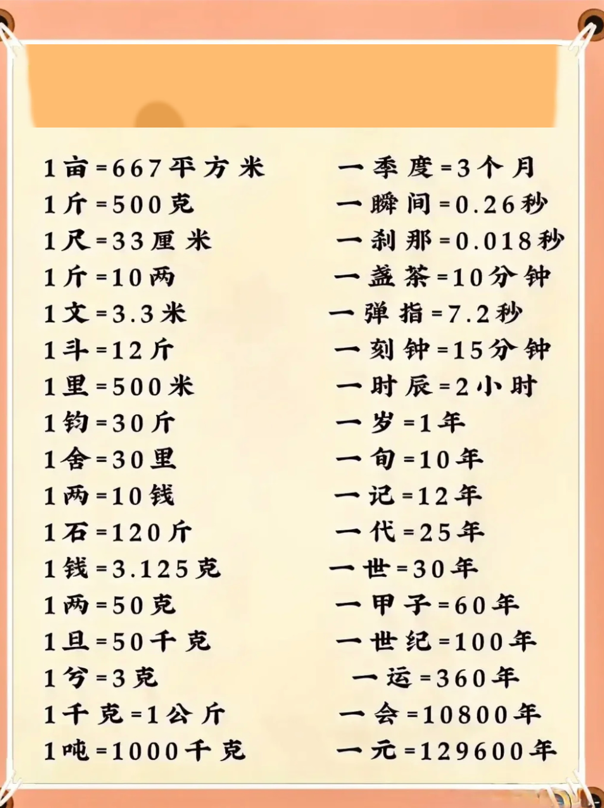 一文看懂：十两等于多少斤