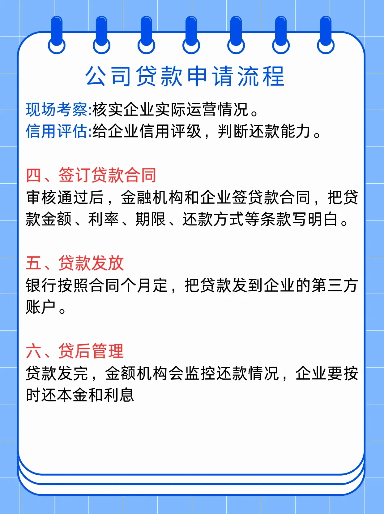 3分钟搞懂企业贷款全流程