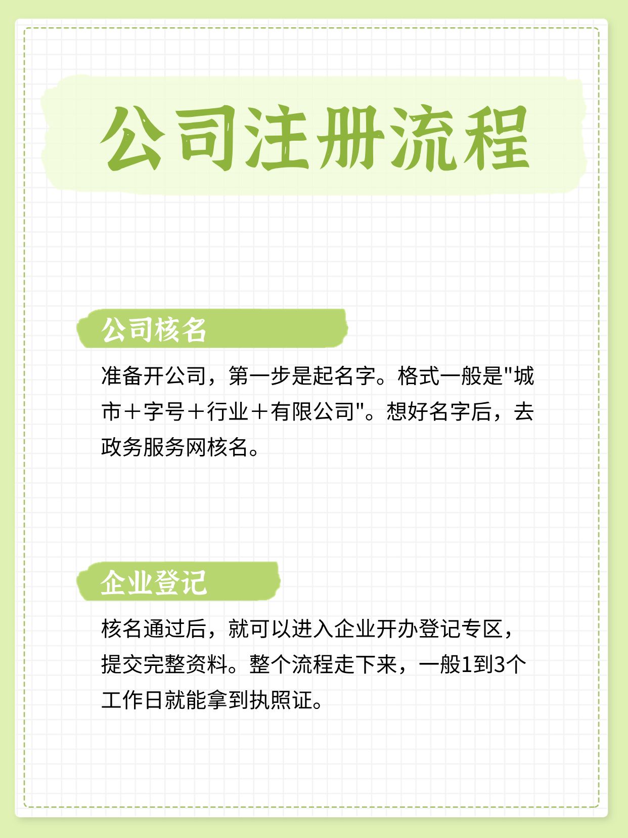 公司注册办理流程及需要的资料
