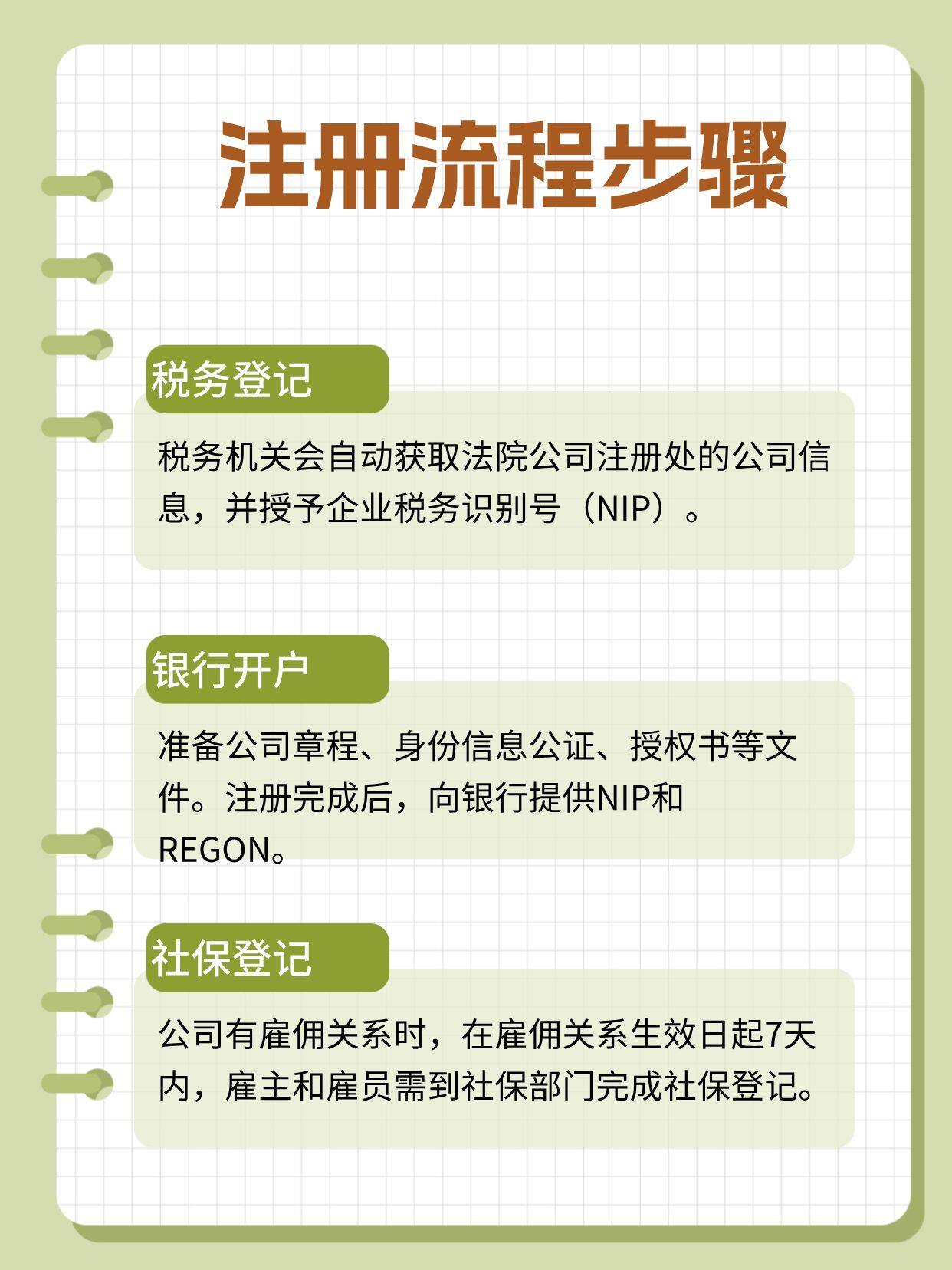 公司账户怎么注册