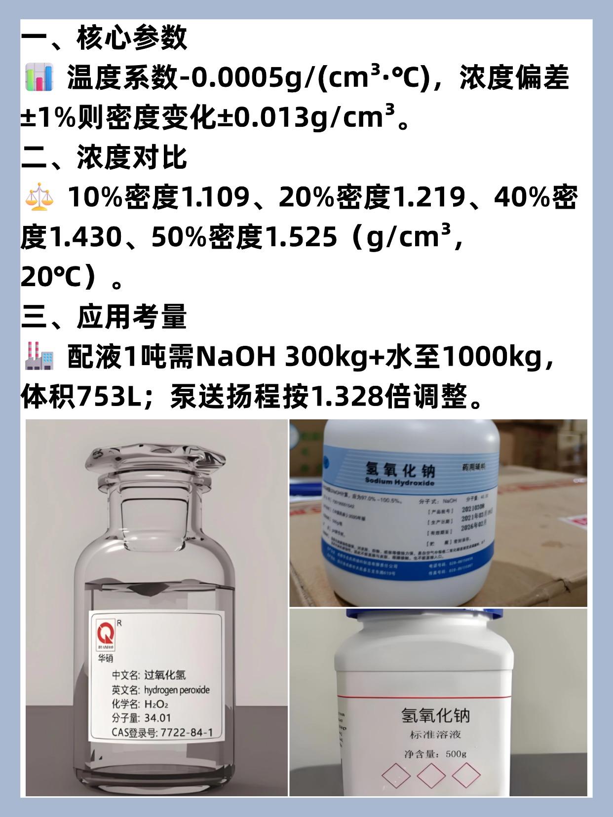 30%氢氧化钠溶液密度简述