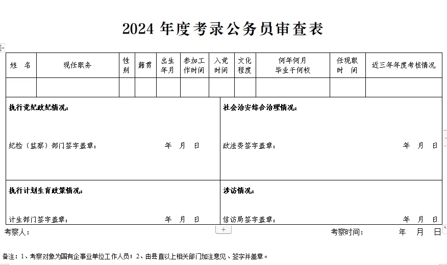 公务员政审到底查什么？流程和标准都给你理好了
