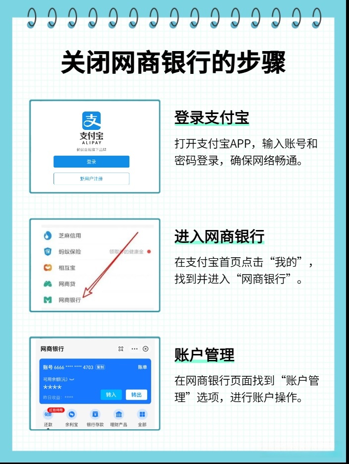 一文看懂：如何关闭支付宝网商银行账户