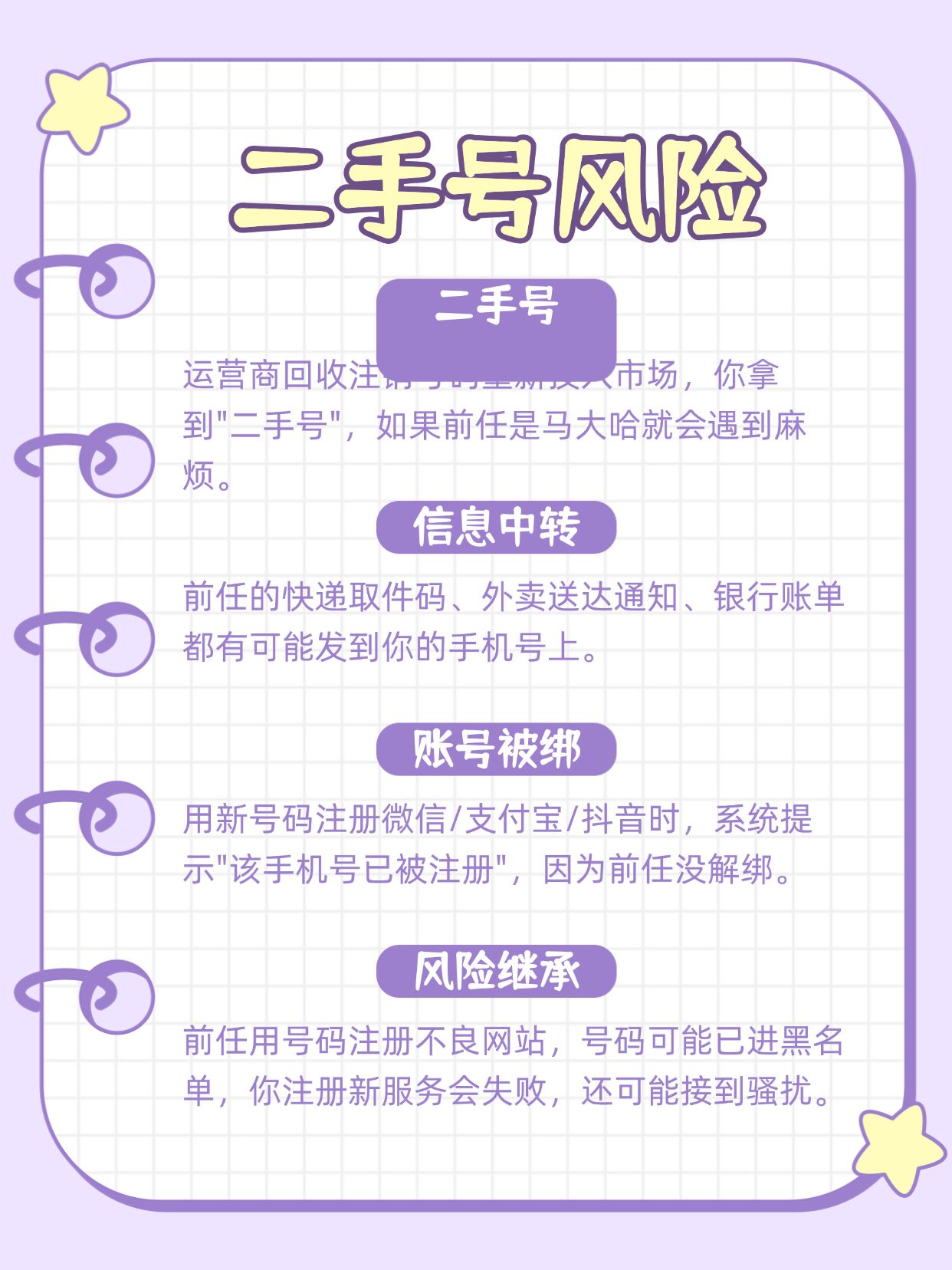 手机号是个二手的怎么办