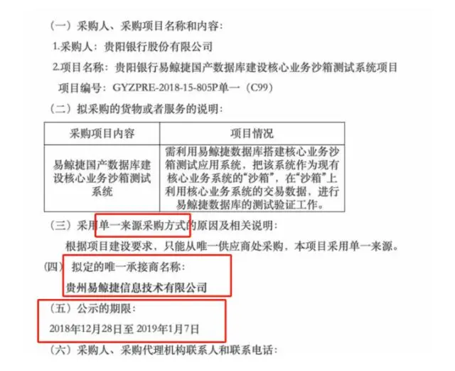 从数据纷争到一锤定音 贵阳银行成被骗4.26亿的傻白甜