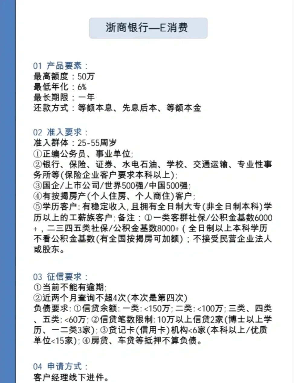 一文看懂：全国18家银行公积金贷款对比