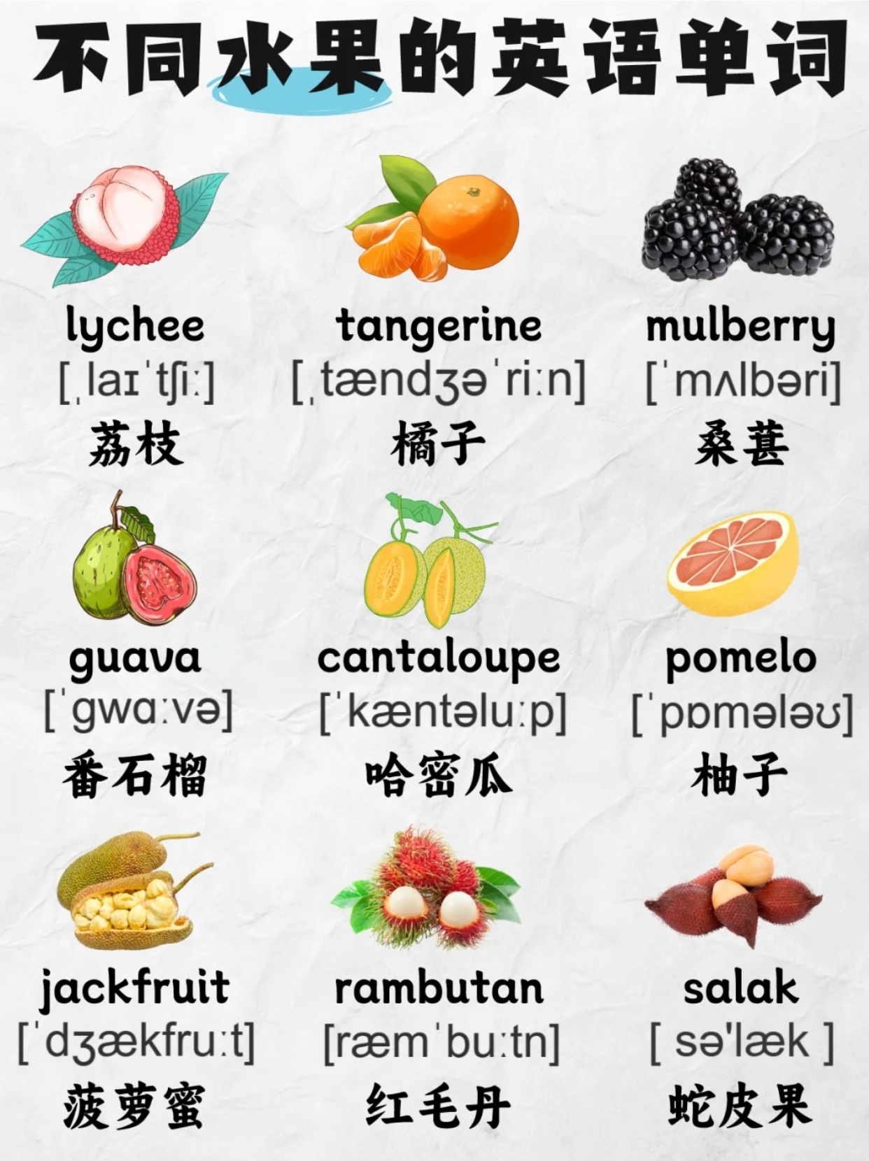 这些水果的英文单词你都知道吗？