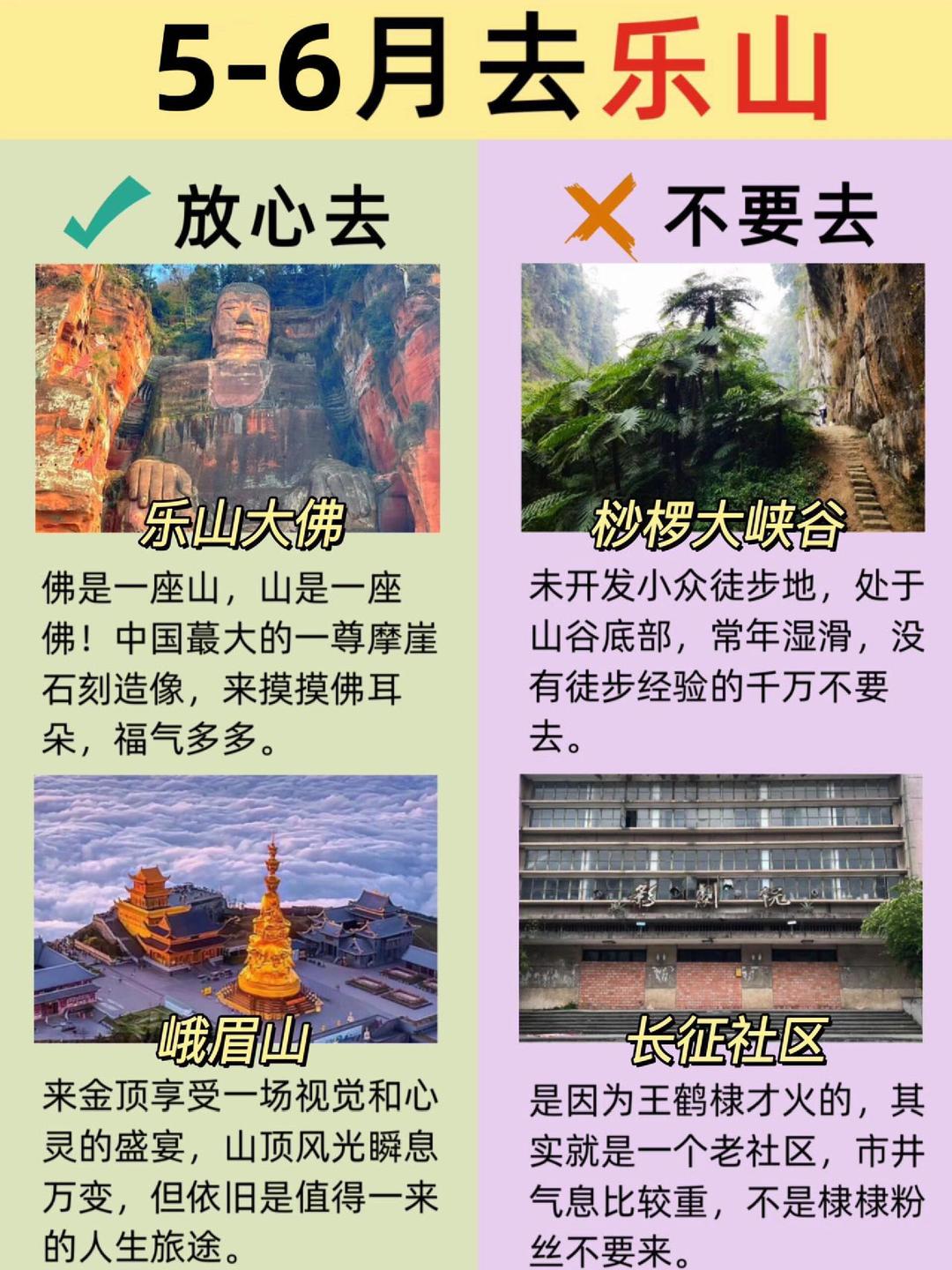 乐山旅游攻略：5-6月游玩推荐