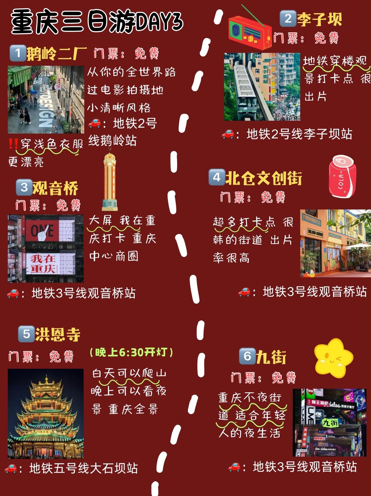 重庆游玩攻略必去景点住宿推荐
