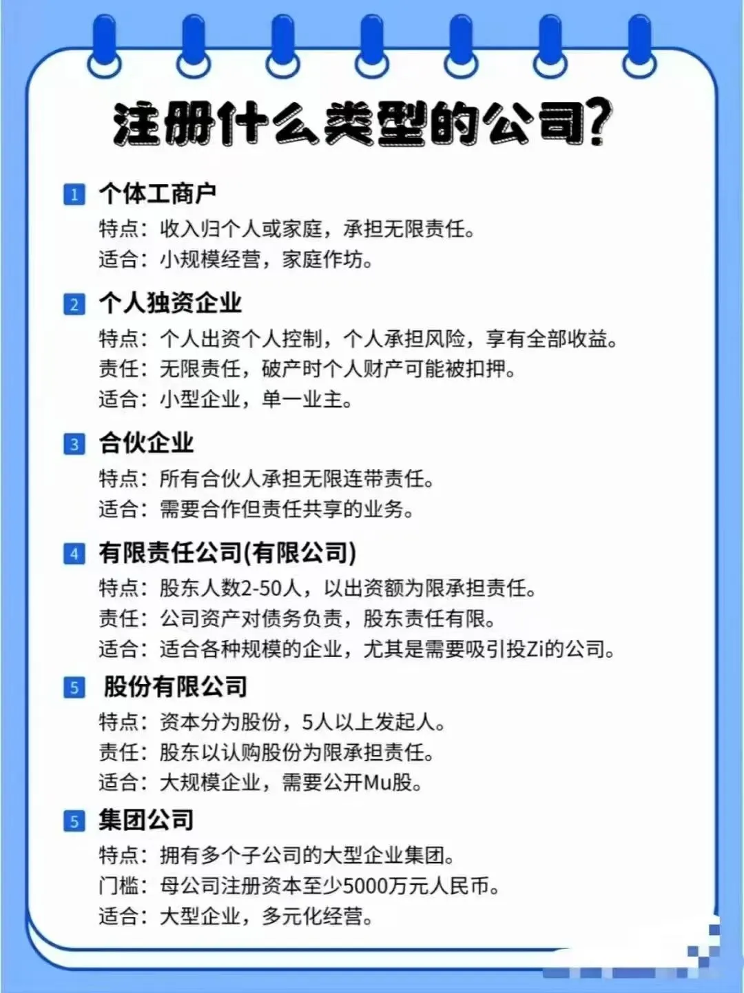 公司注册类型应该怎么选