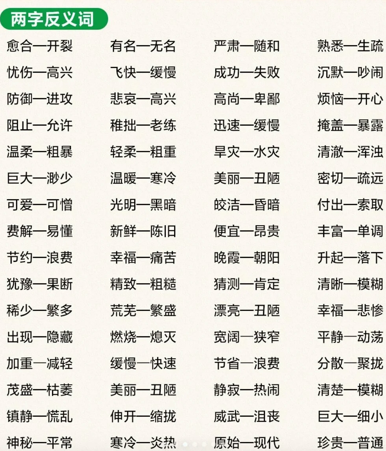 速看！傲慢的反义词有哪些