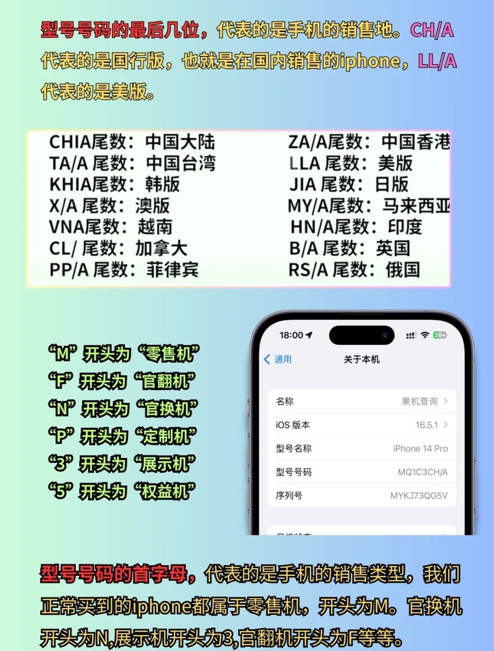 苹果手机在哪里卖号