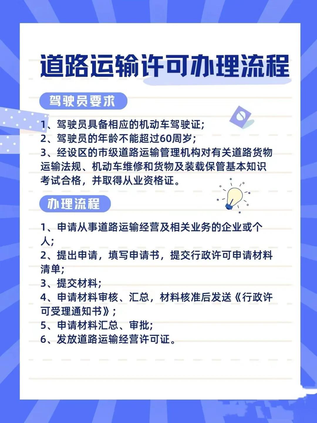 注册货运公司需要什么手续和证件