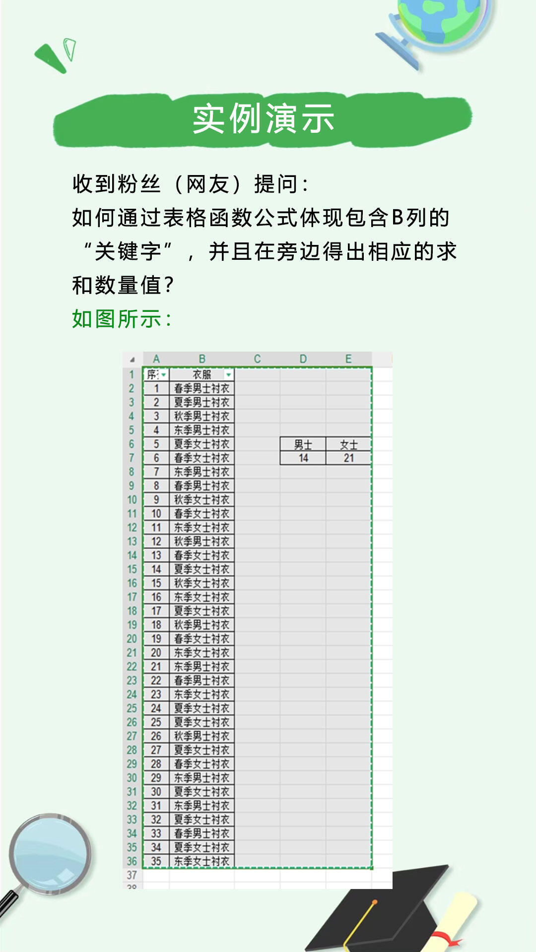 关键词怎么分类,excel按关键词分类
