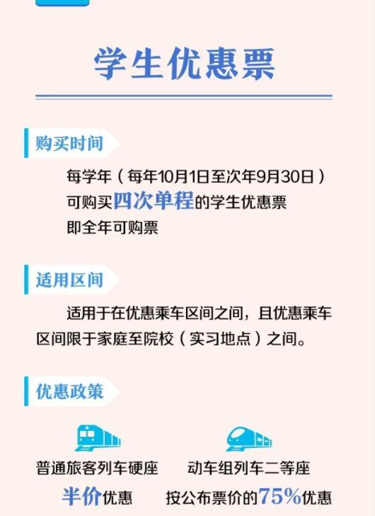 网上购买火车学生票使用规则