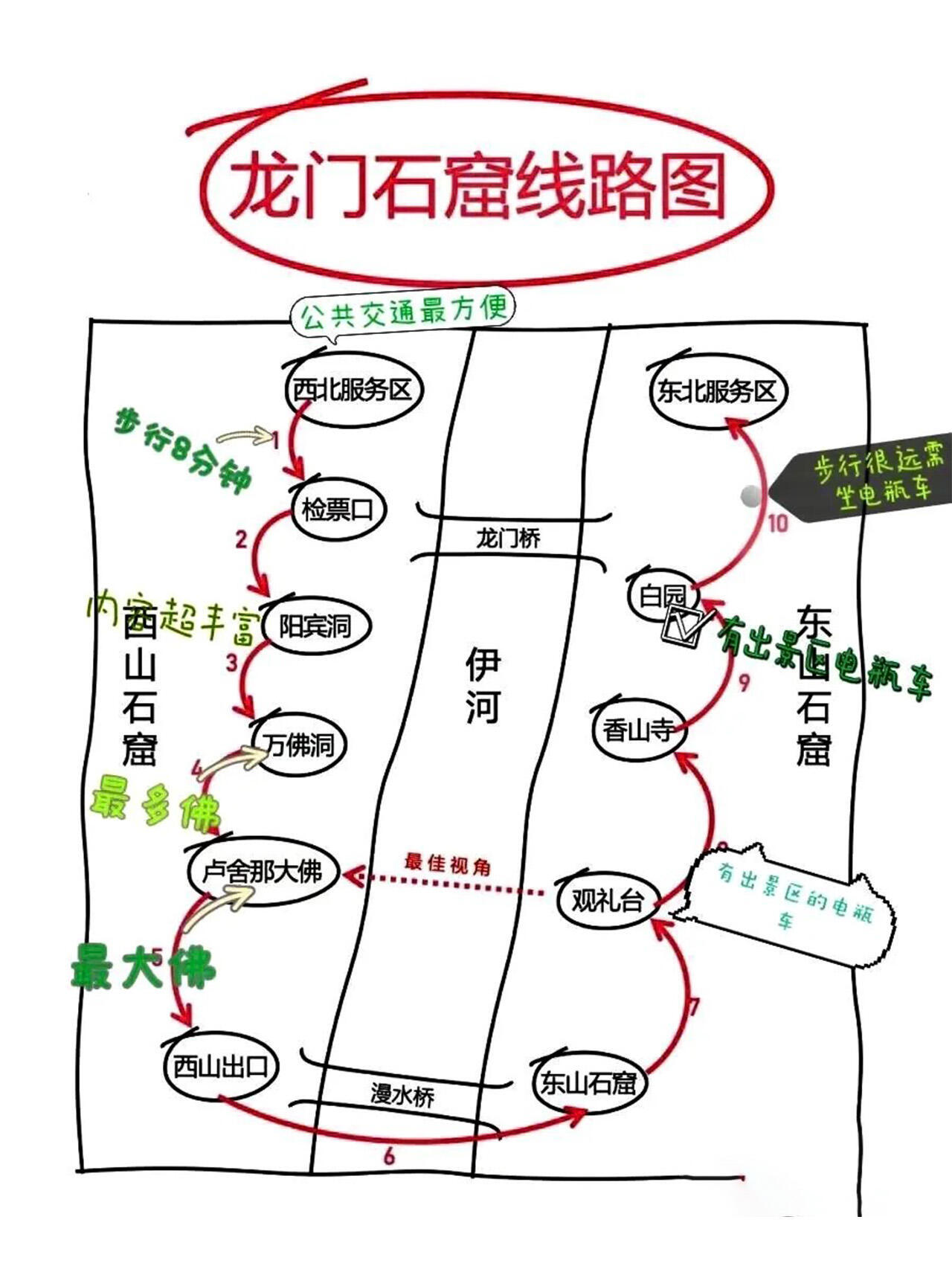 龙门石窟：这个千年艺术瑰宝在哪里？