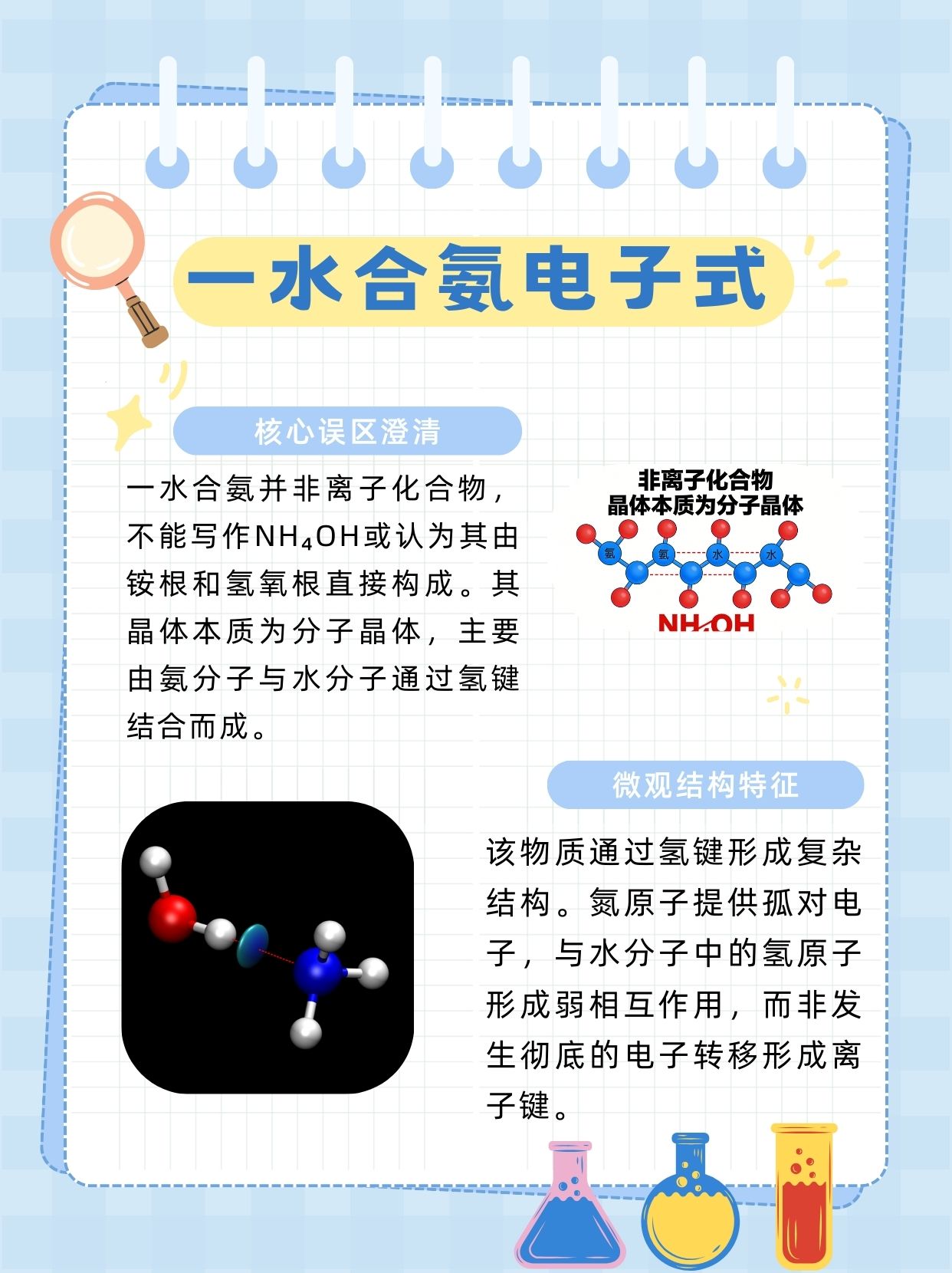 一水合氨电子式
