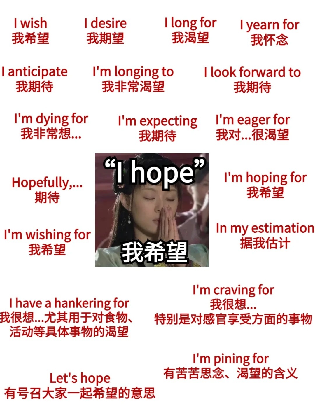 愿意做某事的英文表达