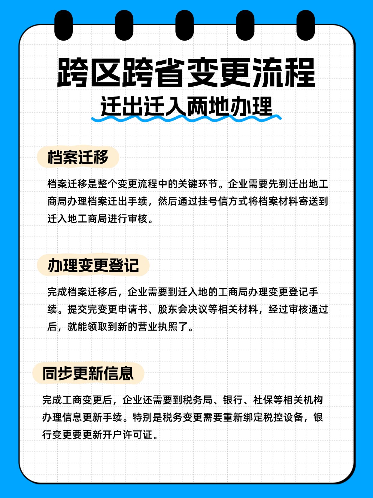 广州公司注册地址变更流程