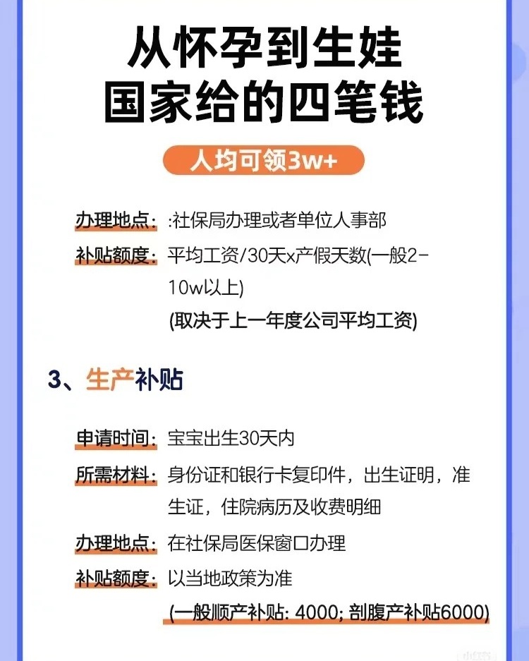 辽宁产假政策详解