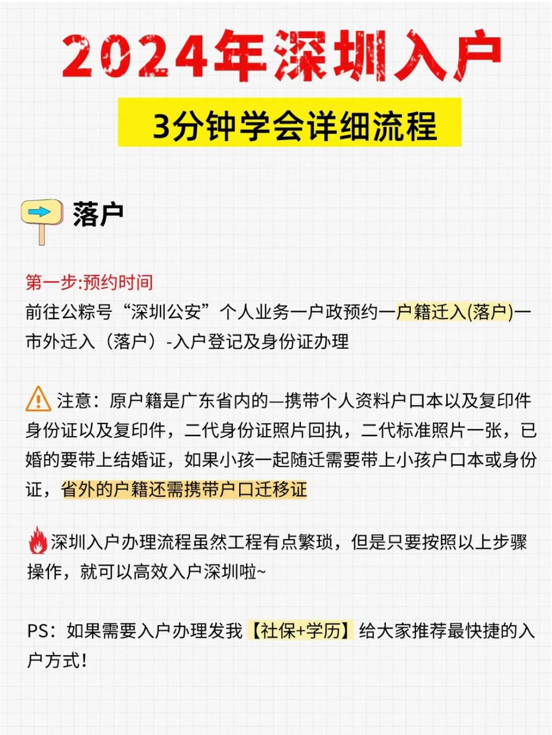2024深圳入户全流程指南