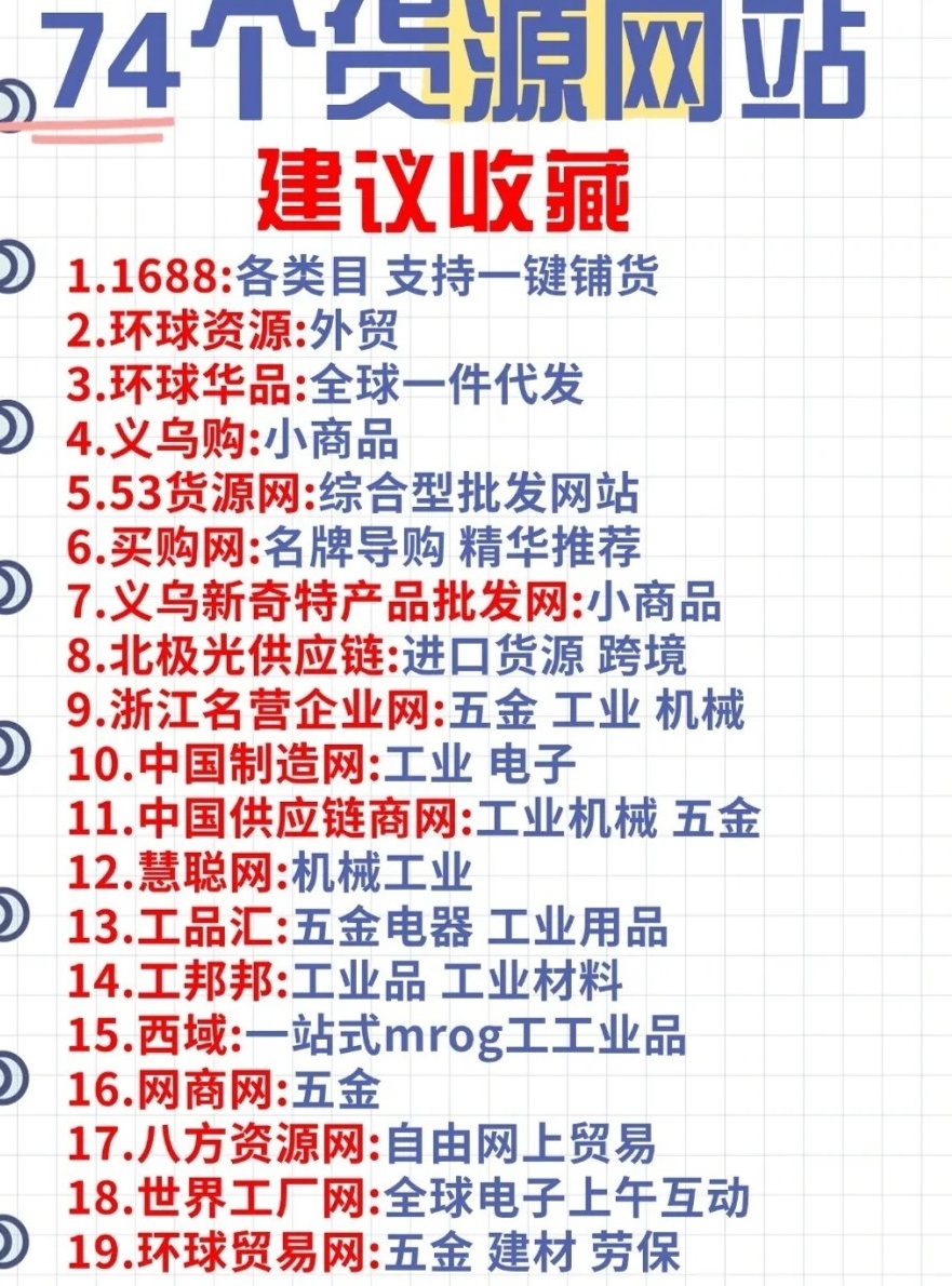 批发平台除了阿里巴巴还有什么