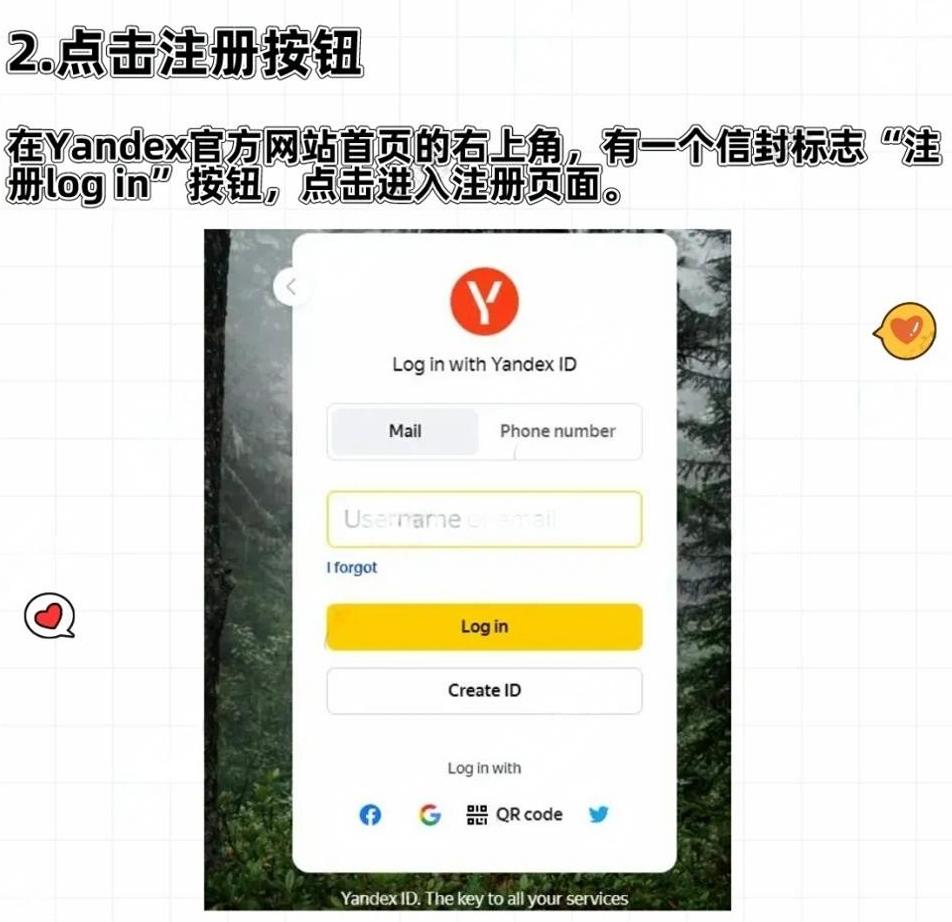 yandex注册流程