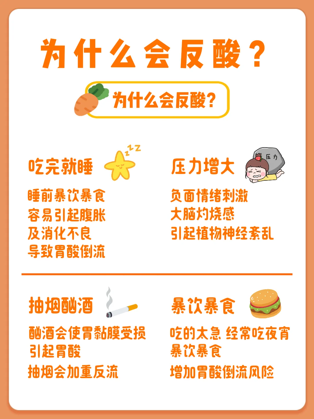 为什么会反酸呢❓