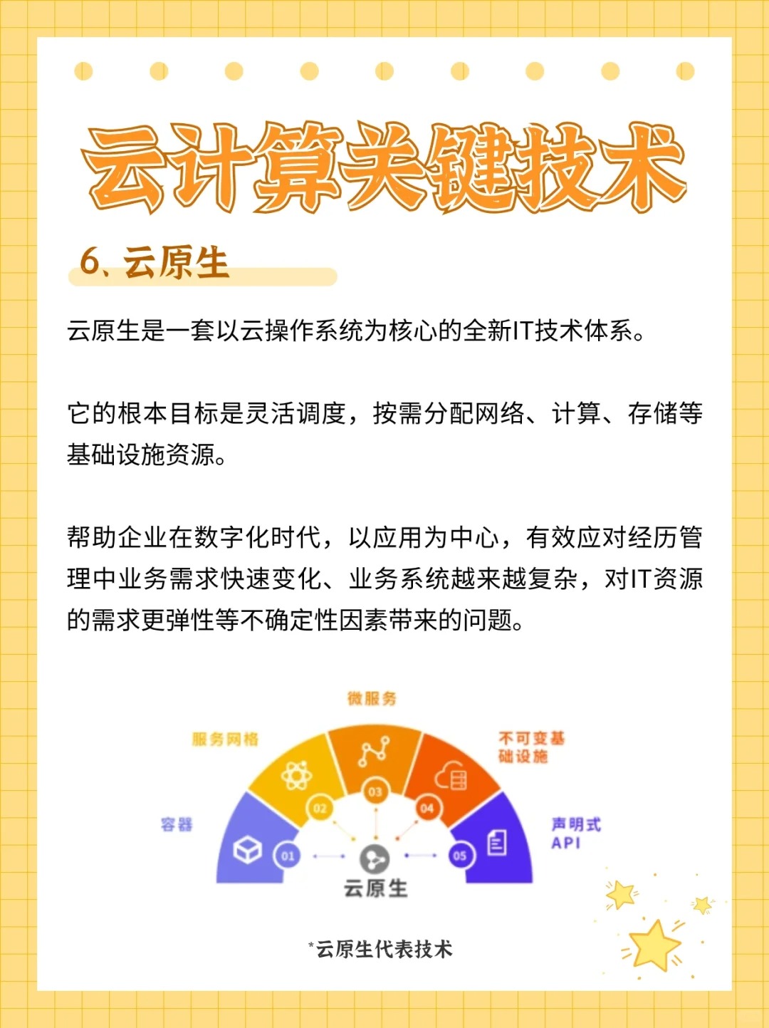 云计算的关键技术有哪些？  第1张