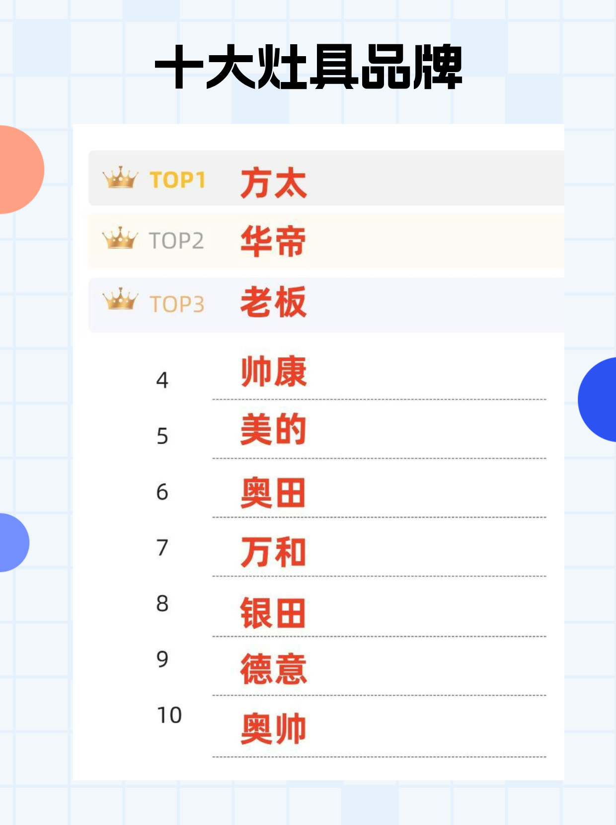 十大灶具品牌是哪些？