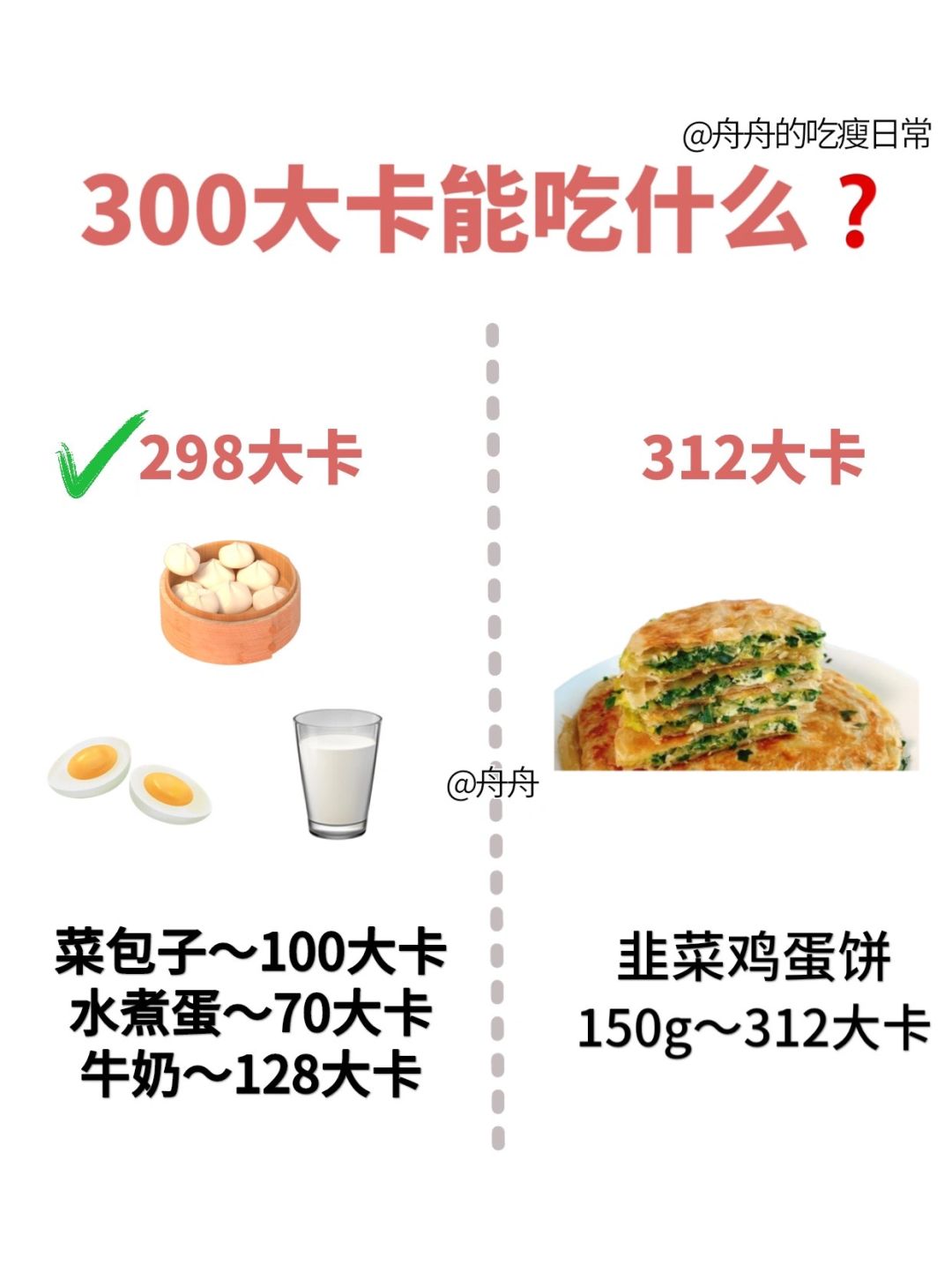 300大卡能吃什么极限二选一