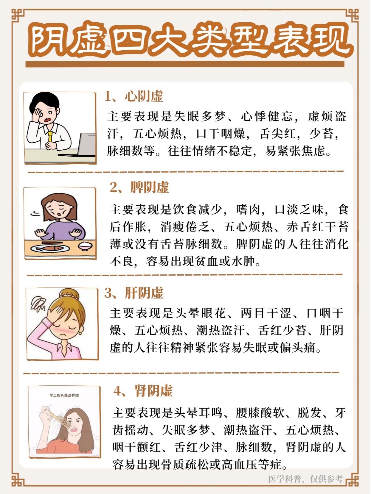 阴虚体质调理指南
