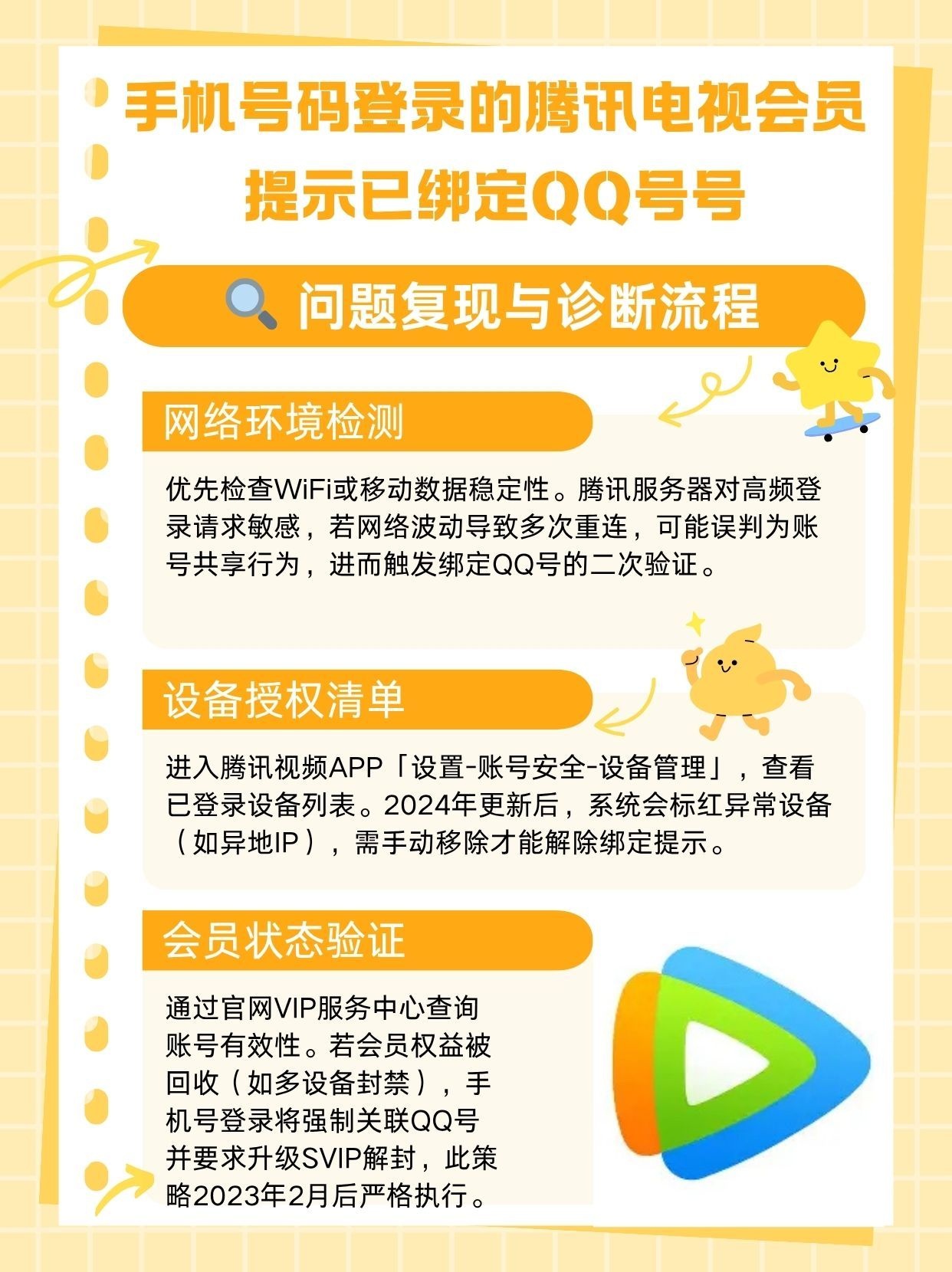 腾讯会员登录手机号还要登录qq?