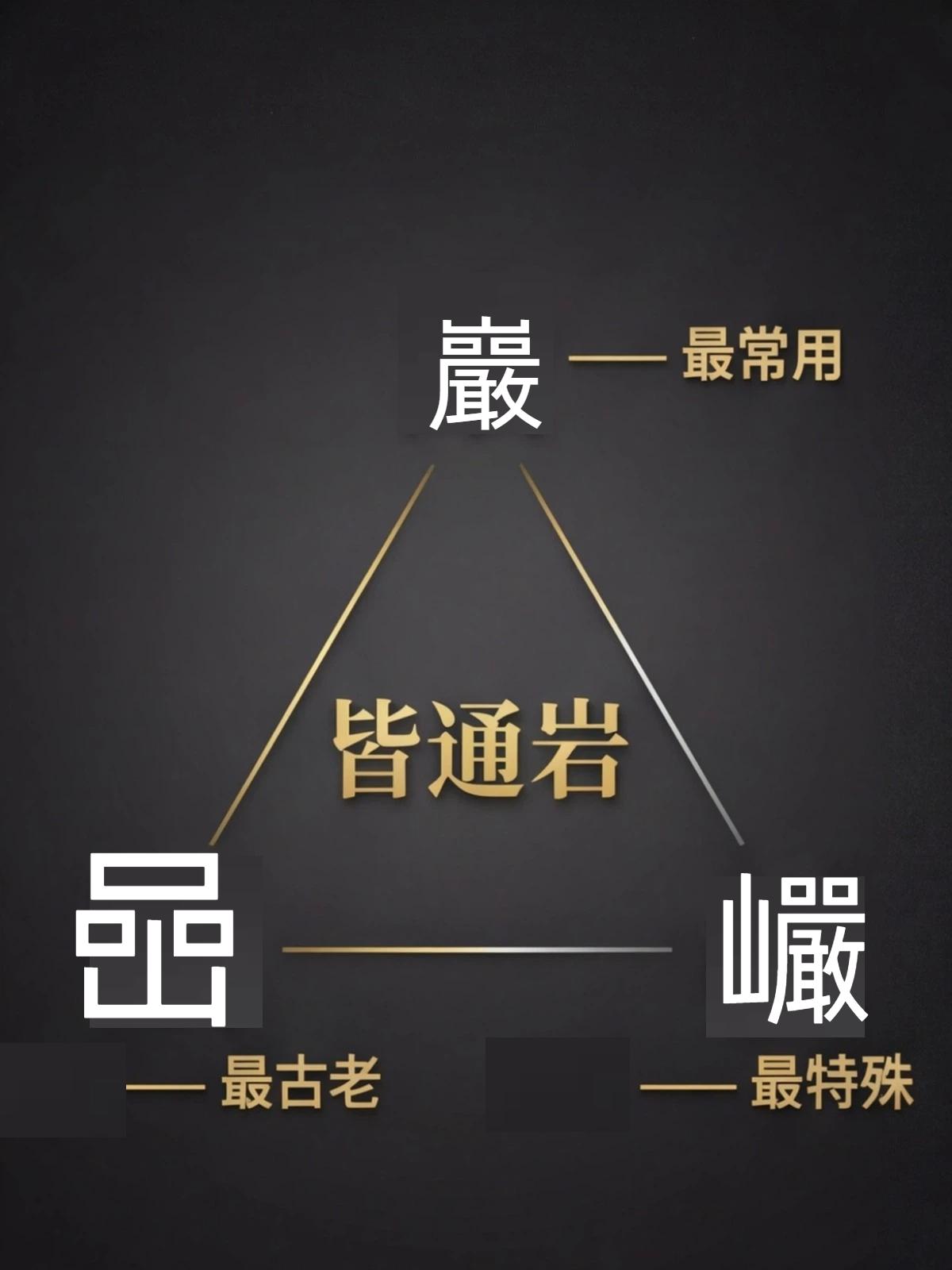 岩的繁体字有哪些呢？