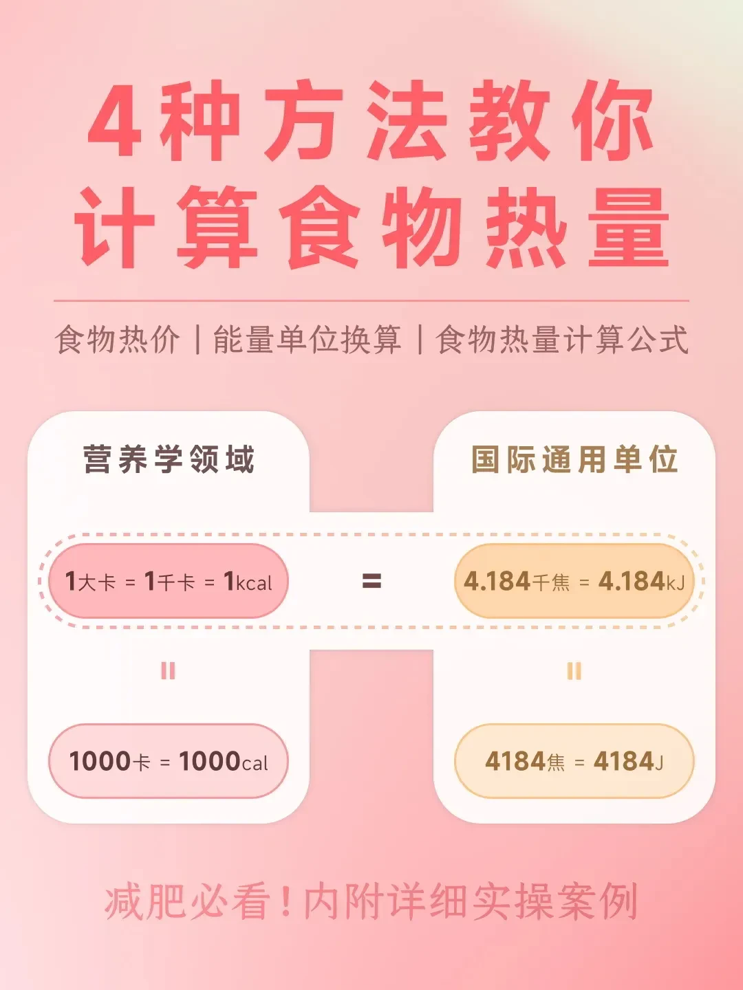 热量单位换算与食物热量计算指南