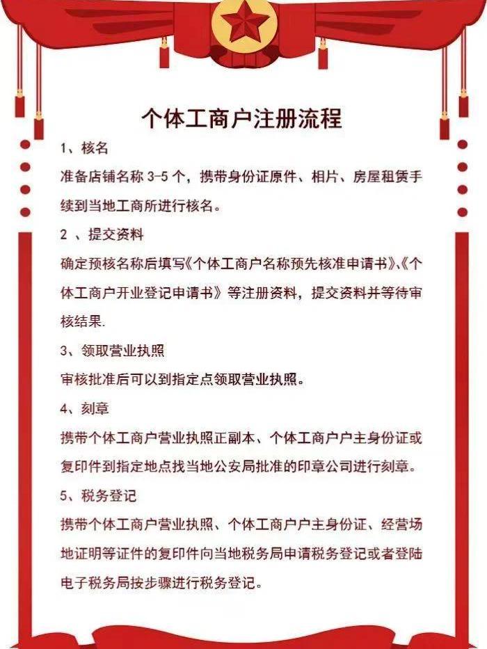如何注册营业执照个人