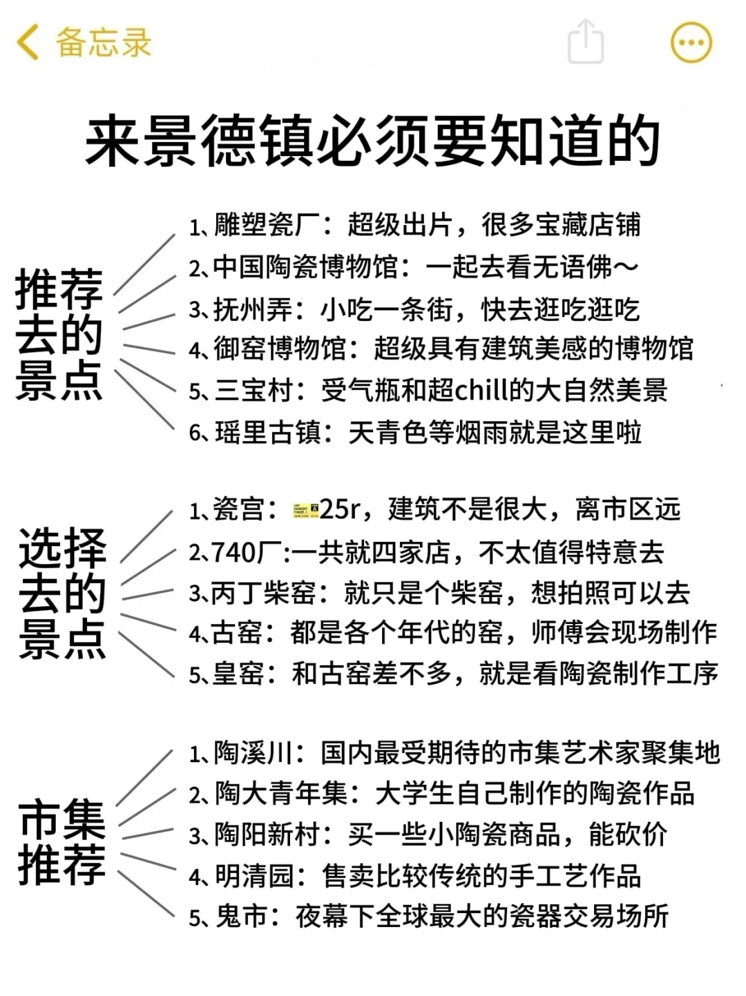 景德镇购买瓷器攻略