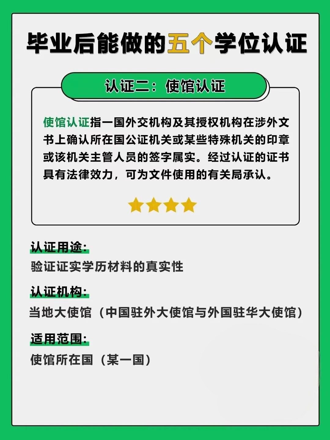国外学位认证知多少？