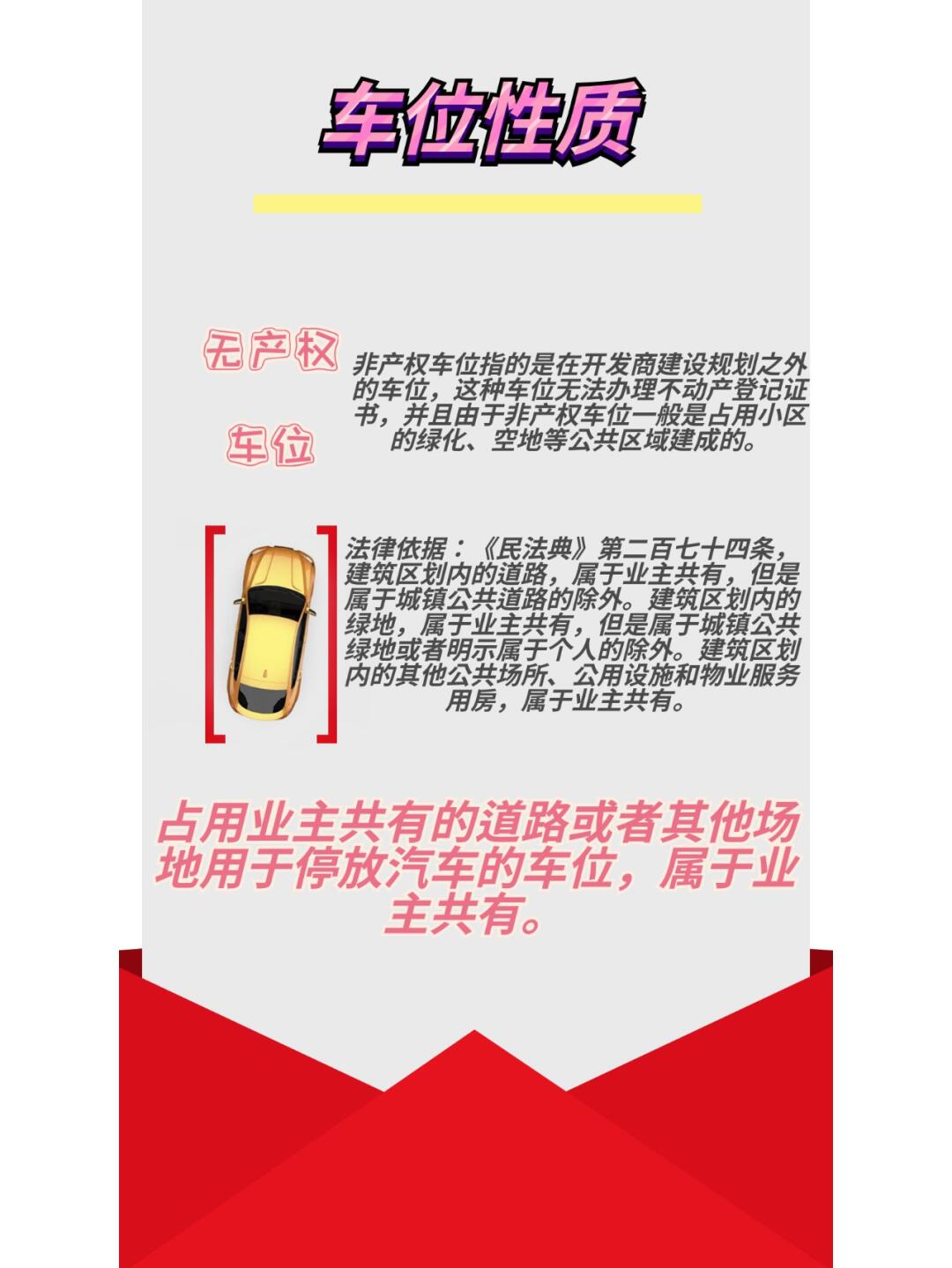 车位出售的基本条件