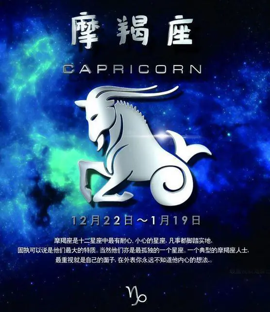 行事最小心的摩羯座
