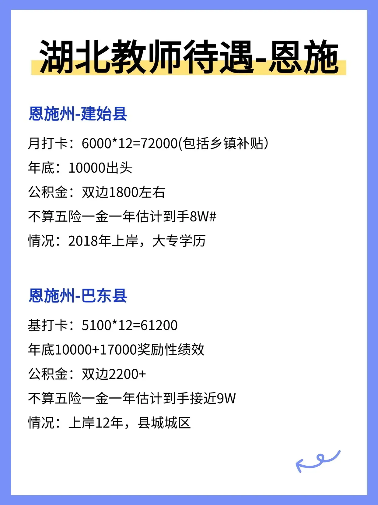湖北恩施教师待遇大揭秘