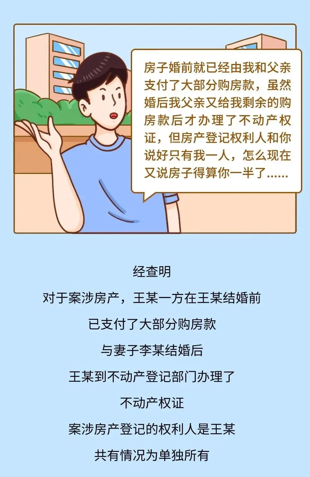 婚前买房，婚后办证，房子是夫妻共有财产吗？