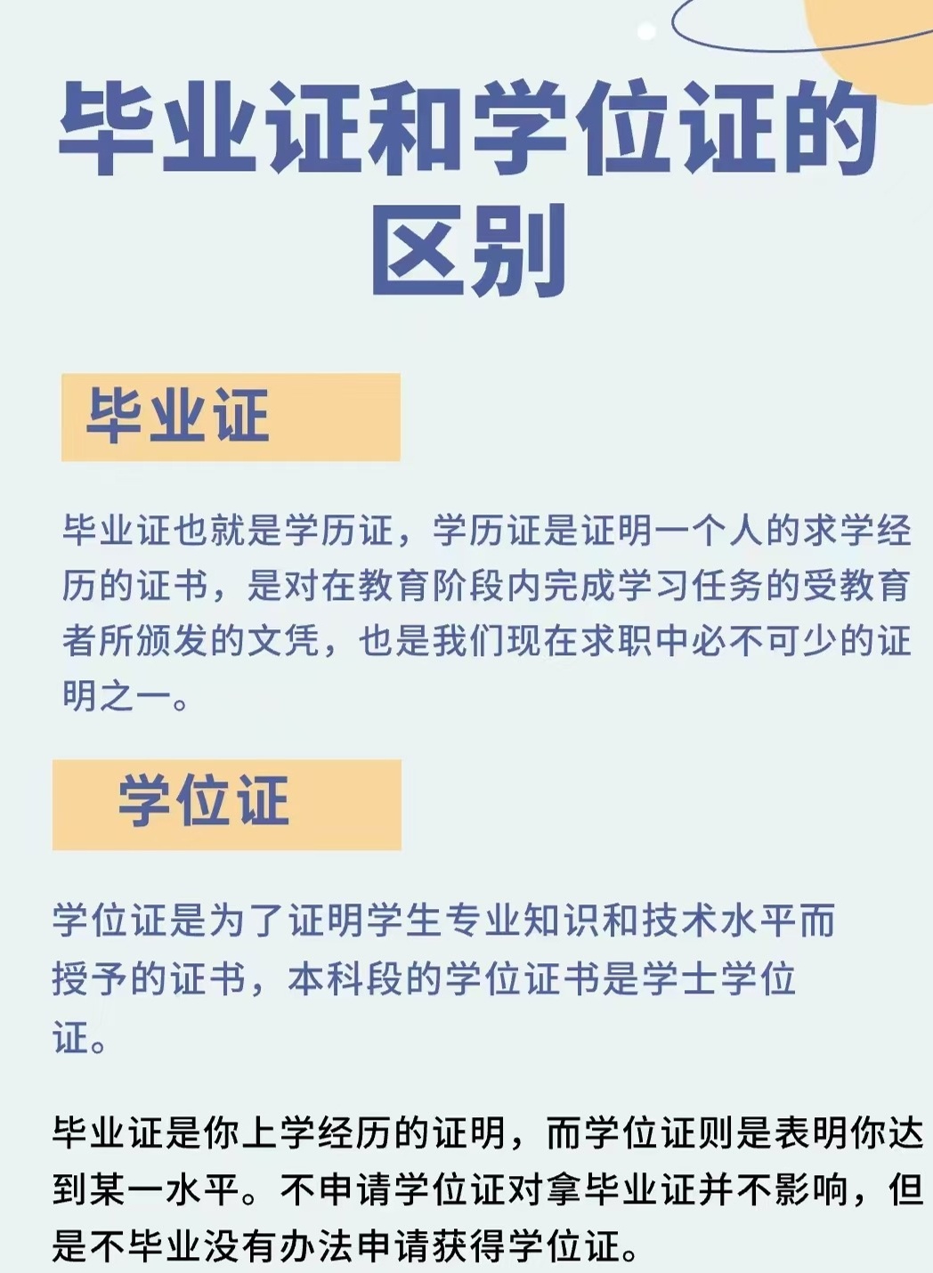 学历证书编号和学位证书编号的区别