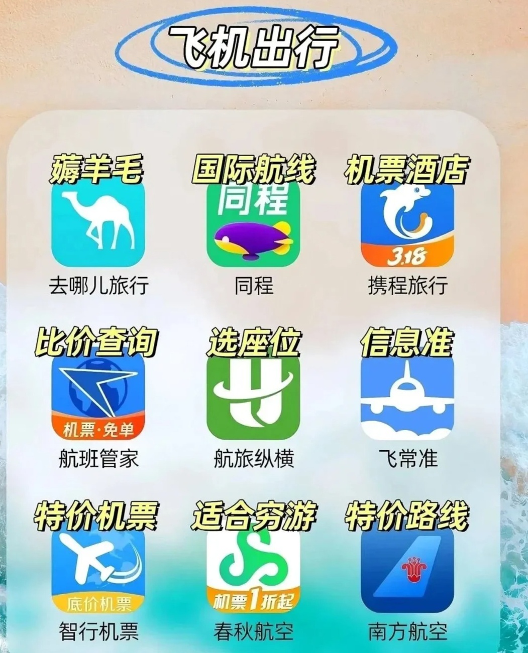 如何网上购买飞机票用哪个软件