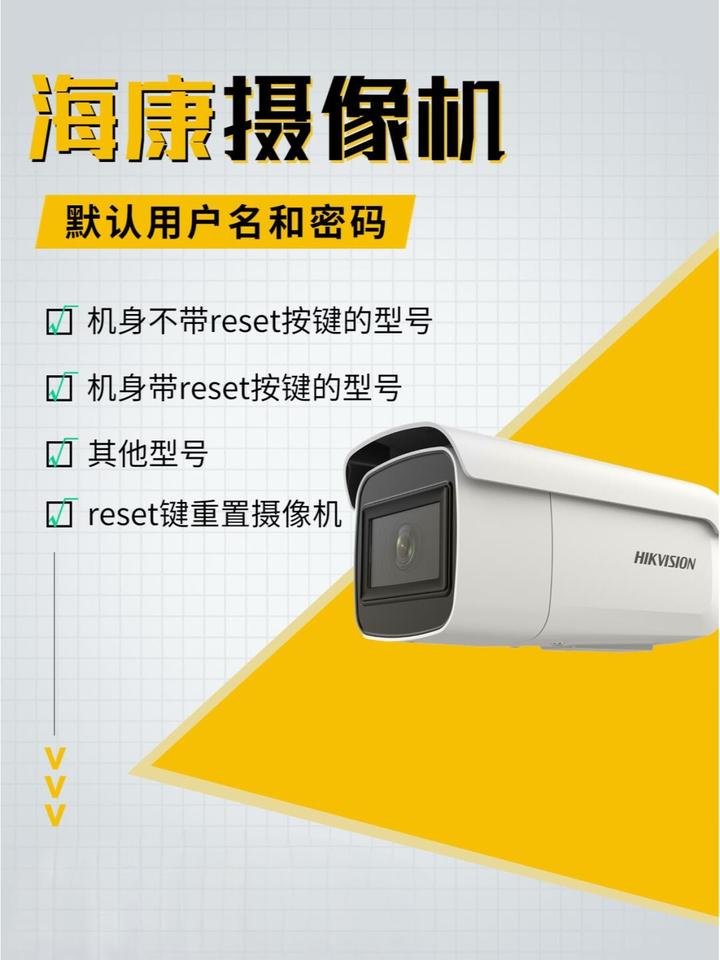 海康威视摄像头验证码有什么用