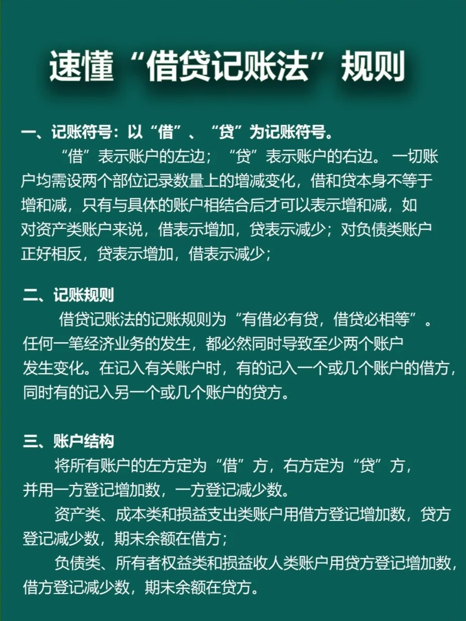 一文看懂：借贷记账法的基本内容