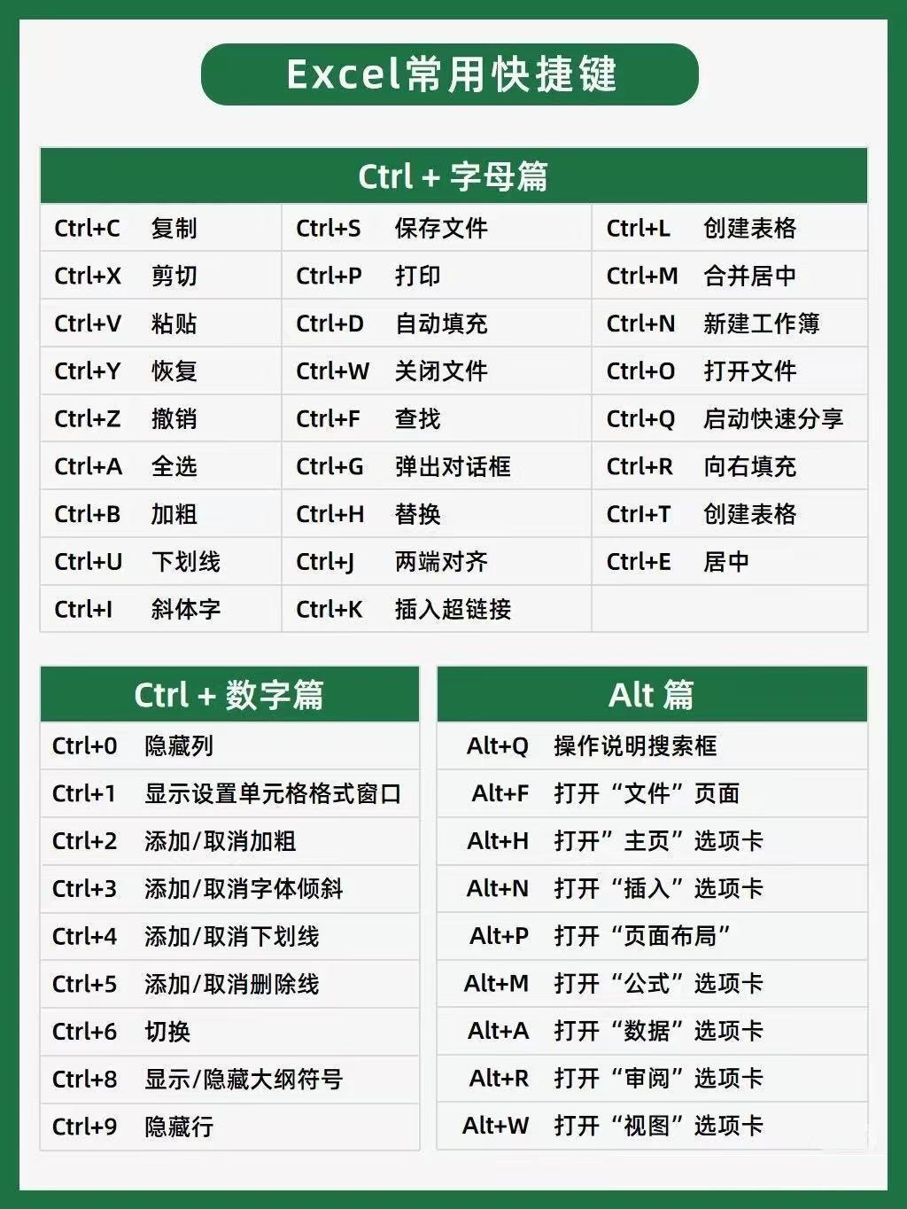 快捷键粘贴软件免费版v1.0，如何轻松提升我的工作效率？  第1张